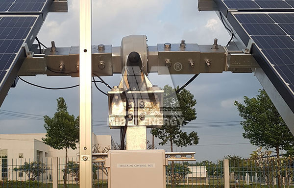 智能跟蹤系統的關鍵是可靠性