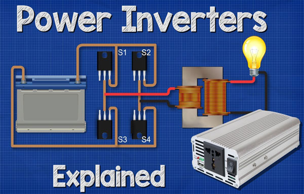 大功率逆變器的挑選